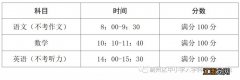 2022级具有天津蓟州区户籍在外省市普通高中就读学生转学安排