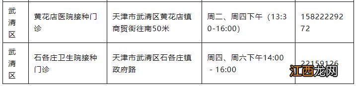天津武清区新冠疫苗咨询电话 天津武清区新冠疫苗接种门诊信息