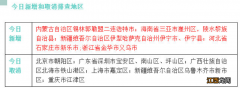 重庆疾控最新健康提示:新增排查2地 重庆疾控最新健康提示