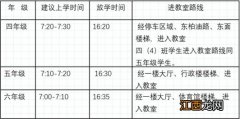 2020春学期无锡无锡市太湖实验小学开学通告