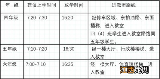 2020春学期无锡无锡市太湖实验小学开学通告