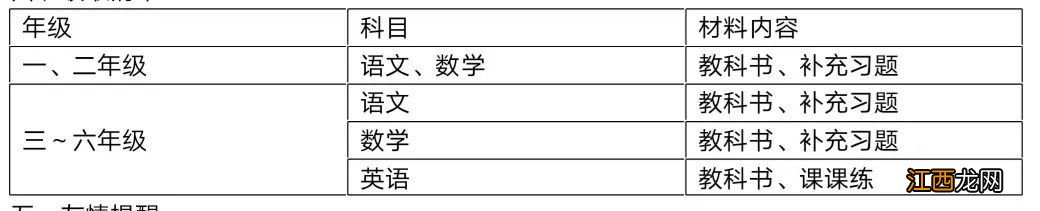 2020宜兴堰头实验小学春季学期教科书发放实施方案