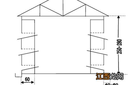 兔子养殖场建筑布局 兔子养殖场建筑布局图片