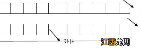 兔子养殖场建筑布局 兔子养殖场建筑布局图片