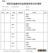 青岛城阳区中康正阳门诊部健康证办理最新要求