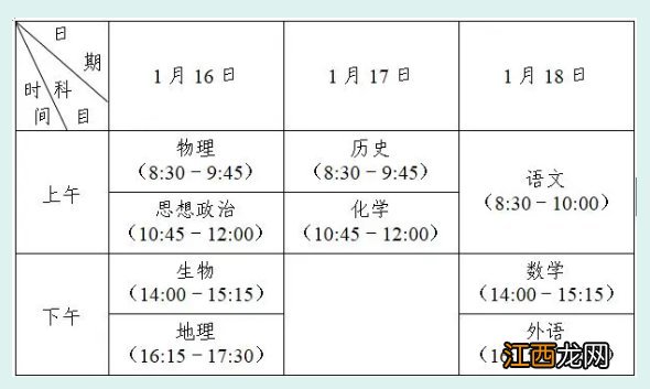 江苏省2021年常州普通高中学业水平合格性考试科目