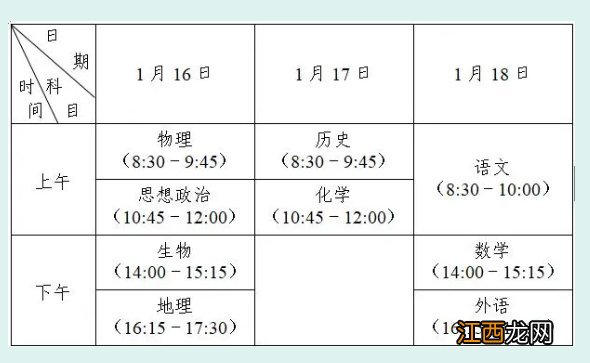 2021年江苏省普通高中学业水平合格性考试最新公告