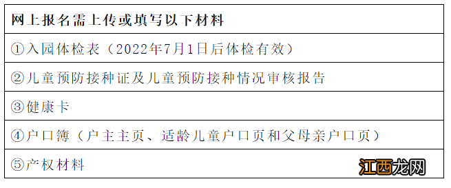 2022厦门同安兴国幼儿园 2022厦门同安兴国幼儿园地址