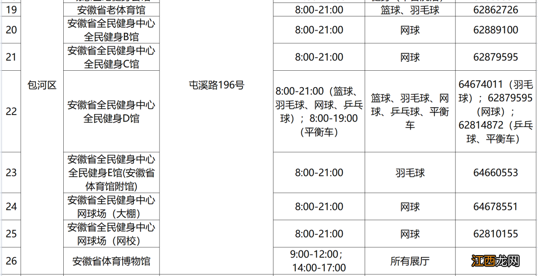 2022年8月8日合肥市全民健身中心羽毛球馆免费开放