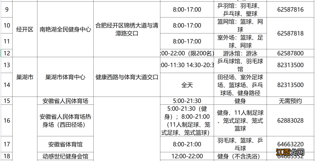 2022年8月8日合肥市全民健身中心羽毛球馆免费开放