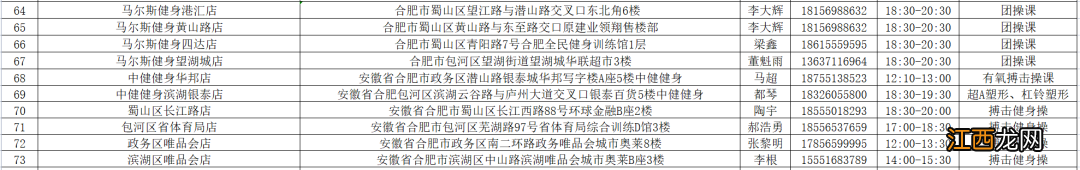 2020年合肥又关了几家健身房 2022年8月8日合肥健身场所免费汇总