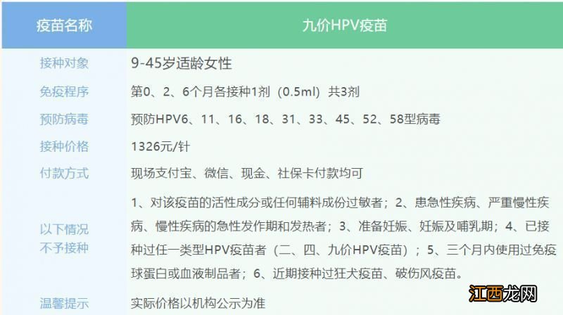 绍兴上虞区妇幼保健院扩龄九价hpv疫苗到苗预约