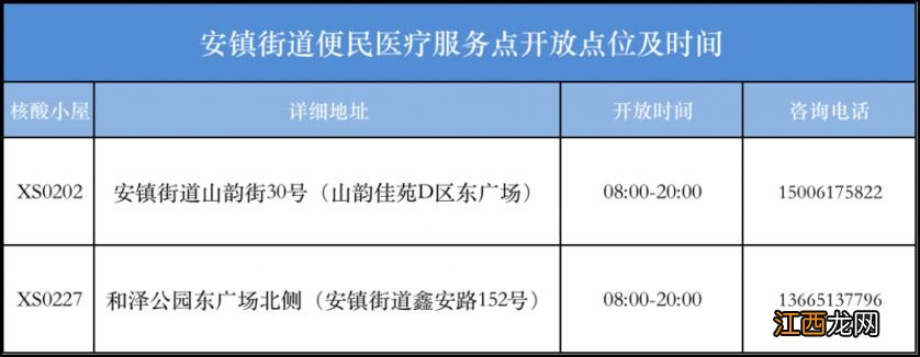 无锡安镇街道便民医疗服务点 无锡安镇社区医院地址