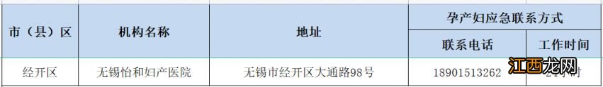 无锡市孕产妇健康服务应急热线电话 无锡市孕产妇保健手册