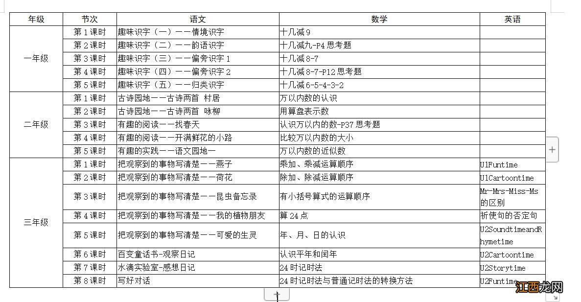 江苏省名师空中课堂抗疫助学常州第三期课程表