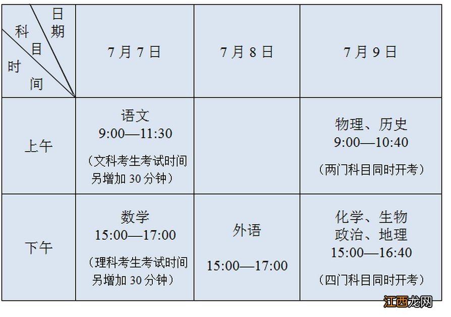 2020年江苏省高考是什么时候 江苏省确定2020年普通高考时间了吗