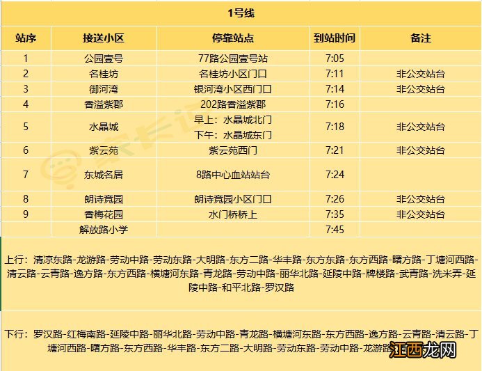 常州市天宁区香梅小学怎么样招生 常州市天宁区香梅小学怎么样