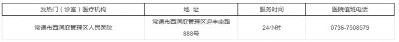 常德西洞庭管理区发热门诊医院电话+地址