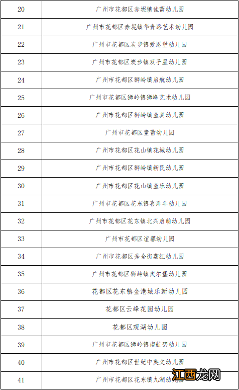 花都区公办幼儿园名单 2022花都区普惠性民办幼儿园名单一览