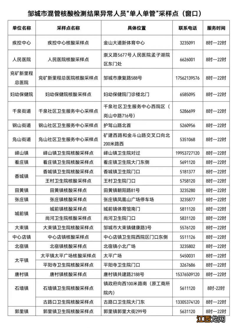 邹城混管阳性单人单管核酸采样点地址+电话+时间