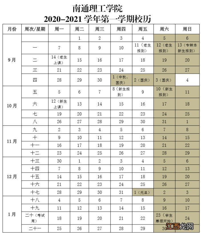 南通理工学院国庆放假安排 2020年南通理工学院国庆放假时间调整