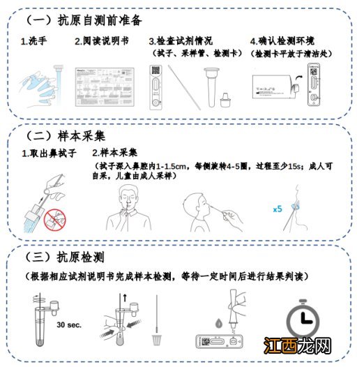 西安抗原检测点在哪里 西安抗原检测点在哪