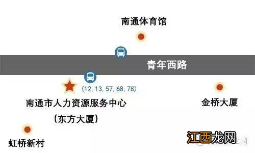 南通人力资源市场7月21日搬家 南通人力资源市场7月21日