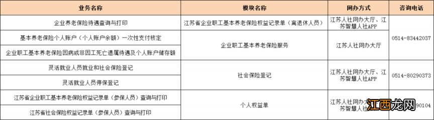 仪征市社保局政府网站 仪征哪些社保业务可以网上办理