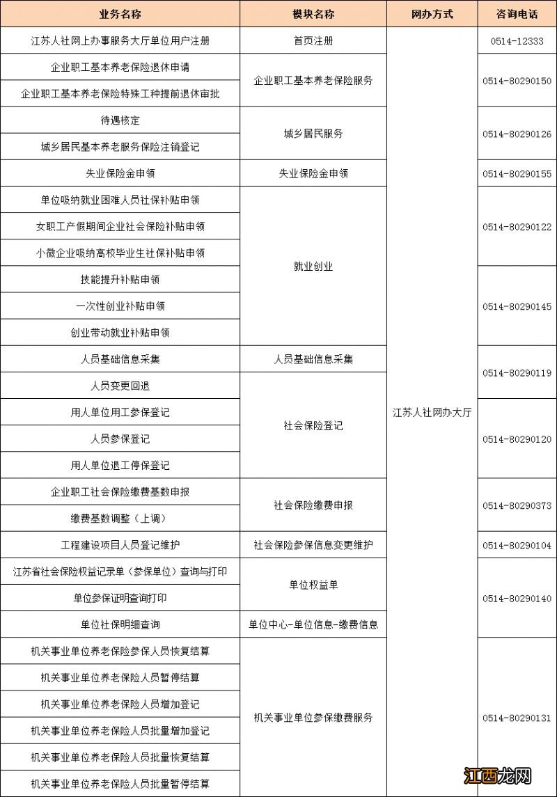 仪征市社保局政府网站 仪征哪些社保业务可以网上办理