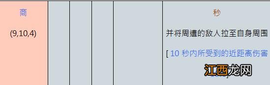 奥丁神叛防御者职业技能是什么 奥丁神叛职业