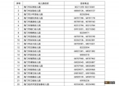 入口+学校名单 南通海门市中小学幼儿园阳光招生平台报名