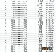 南通崇川区荷兰街夜市地摊开放时间 南通荷兰街夜市摊位出租信息