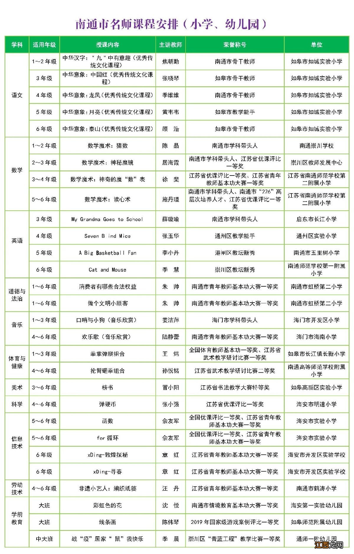 南通名师线上课堂小学第六期课程表一览