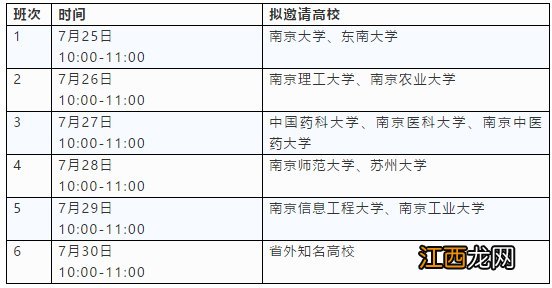 “填报志愿直通车”本周末发车 高考直通车志愿填报