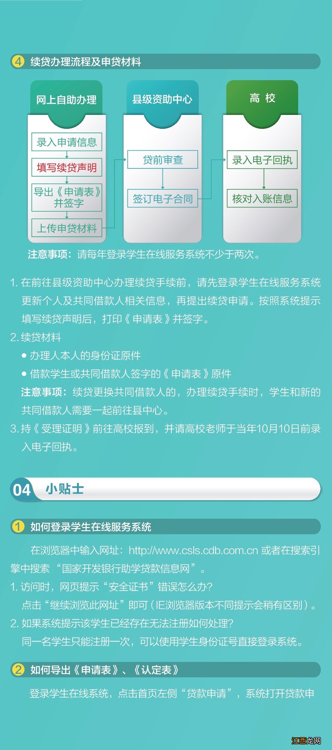 政策+条件+材料+流程 2020年高考生源地信用助学贷款申请指南