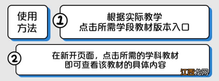 人教社免费公布全学段教材电子版下载 人教社免费公布全学段教材电子版