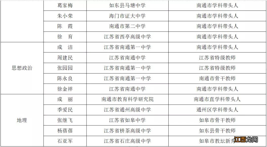 南通市延迟开学期间线上答疑安排出炉