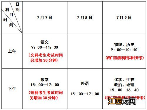 2020年江苏南通高考成绩查询 江苏南通高考成绩查询时间