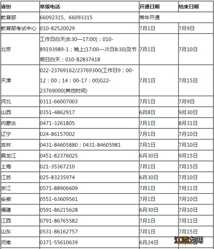 2020年高考举报电话一览 2021高考举报邮箱