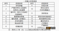 杭州廉租房什么时候可以申请房源调整?