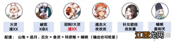 阴阳师凋零之梦boss 阴阳师凋零之梦爬塔阵容