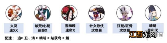 阴阳师凋零之梦boss 阴阳师凋零之梦爬塔阵容