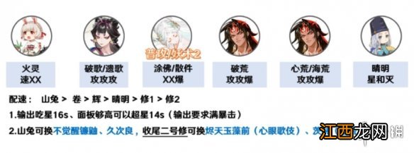 阴阳师凋零之梦boss 阴阳师凋零之梦爬塔阵容