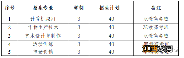 徐州安保中等专业学校是公办学校吗 2022徐州安保中等专业学校招生简章