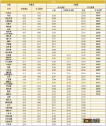 青岛地铁最新消息(持续更新 青岛地铁时间调整最新消息