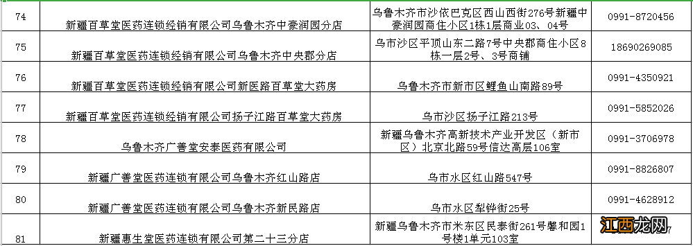 乌鲁木齐市正常接诊慢性病定点零售药店名单