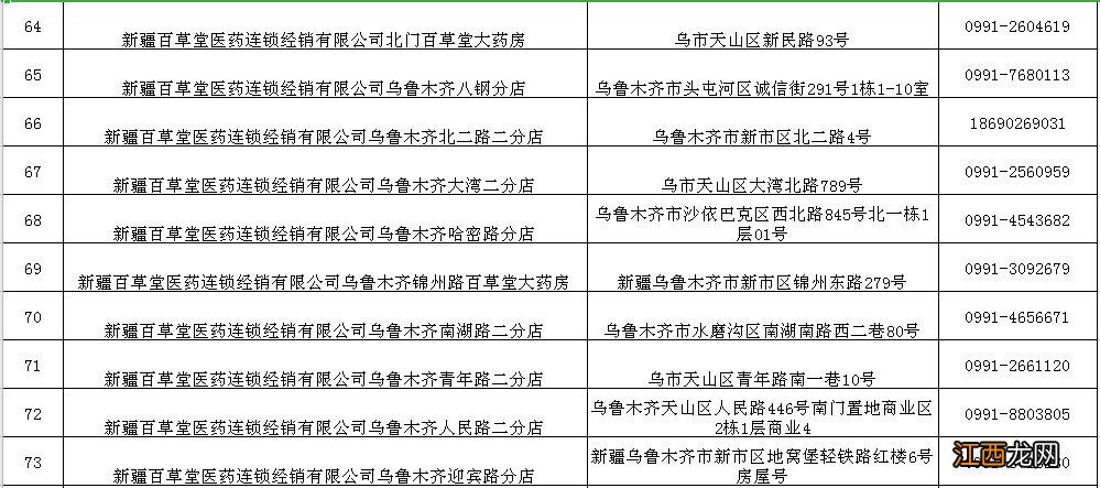 乌鲁木齐市正常接诊慢性病定点零售药店名单