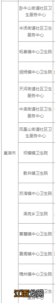合肥健康证办理时间 合肥健康证办理时间要多久