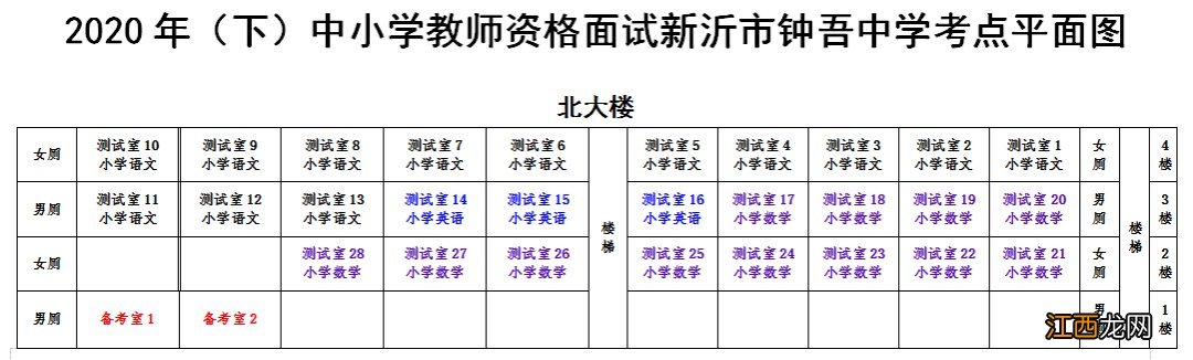 2020年下半年中小学教师资格面试徐州考点地址及考场示意图