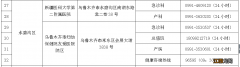 乌鲁木齐市应急助产机构名单电话 乌鲁木齐市应急助产机构名单